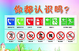 交通知识展板图片