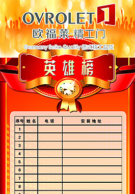 歐福萊英雄榜