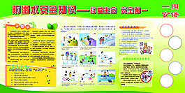 幼兒園防溺水安全知識