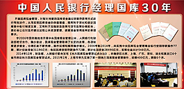 周年纪念展板图片