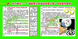 預(yù)防青少年犯罪