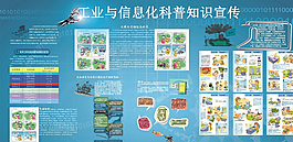 工业与信息化科普知识宣传图片