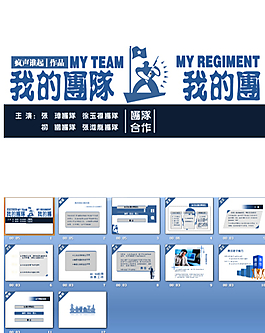 年終工作總結(jié)培訓(xùn)PPT模板
