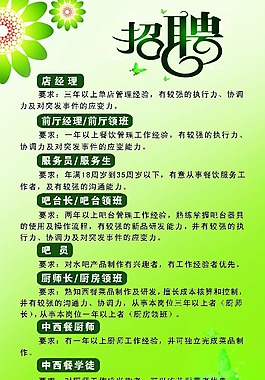 招聘海報