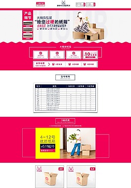 包裝紙箱淘寶首頁裝修模板