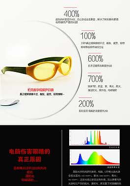 兒童款眼鏡詳情