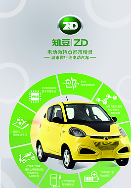 知豆360易拉寶圖片