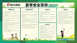 物業(yè)安全宣傳