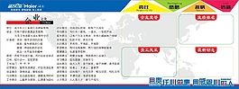 企业文化展板