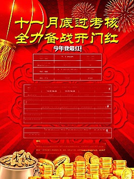 保險公司開門紅標準考核表