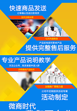 詳情分類 教學 售后 產品
