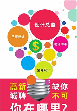 創(chuàng)意燈泡招聘