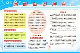 健康知識講座展板