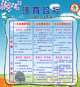 德育目標圖片