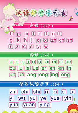 漢語拼音字母表圖片