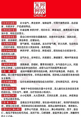東阿阿膠糕口味