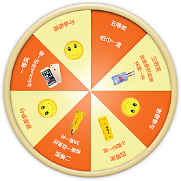 大轉盤