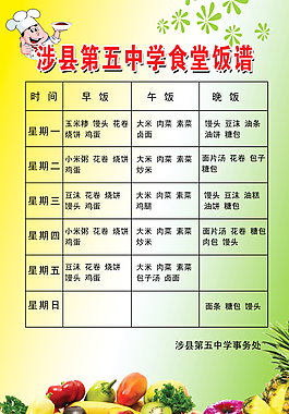 食譜PSD模板高清下載