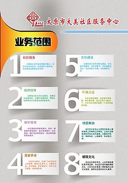 便簽業務范圍