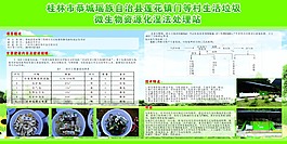 生活垃圾处理