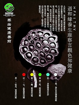 養生圖