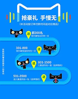 天貓買就送