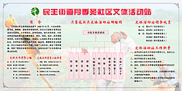 社區文體活動站