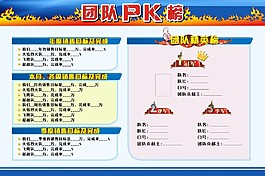 團隊PK榜