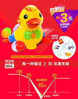淘寶 天貓聚劃算海報圖片玩具