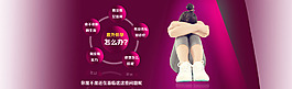 高清醫(yī)療婦科人流廣告