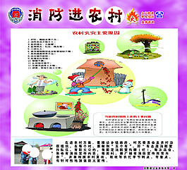 农村防火知识