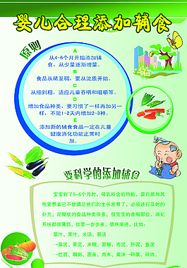 嬰兒合理添加輔食