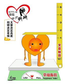 科研幸福指數(shù)