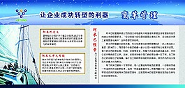 企業(yè)展板