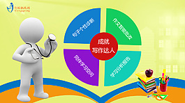 教育 banner图