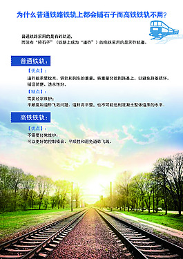 普通铁路与高铁的铁轨区别