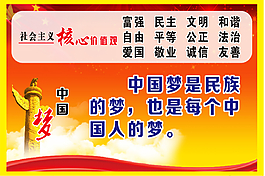 价值观和中国梦