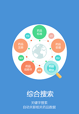 APP引導頁