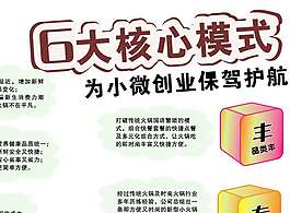 核心模式