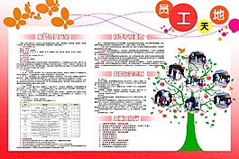 員工展板