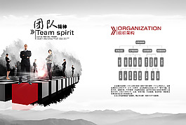 企業文化