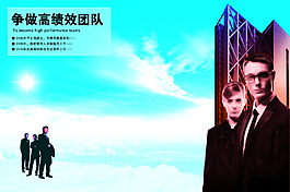 企业文化高绩效