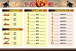 個人PK榜