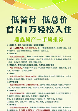 房產(chǎn)展架