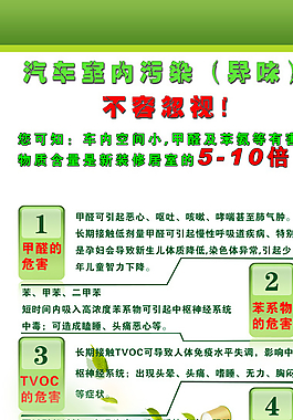汽車保養廣告圖片