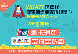支付寶錢包