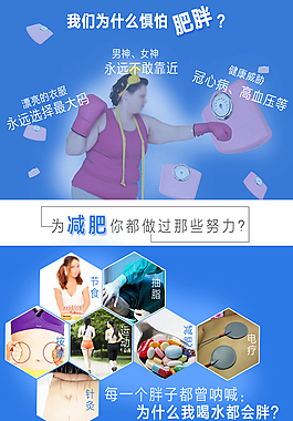肥胖基因檢測  線上首發(fā) 肥胖者華麗轉(zhuǎn)身