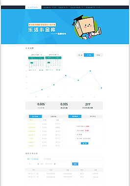 股票网站界面