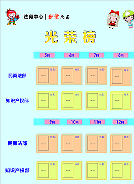 光榮榜圖片