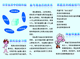 高血压折页内页图片
